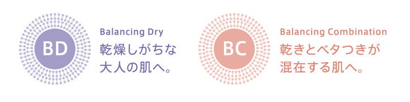 自らの力で本来の機能を高め、素肌の次元を高めるスキンケアライン ...