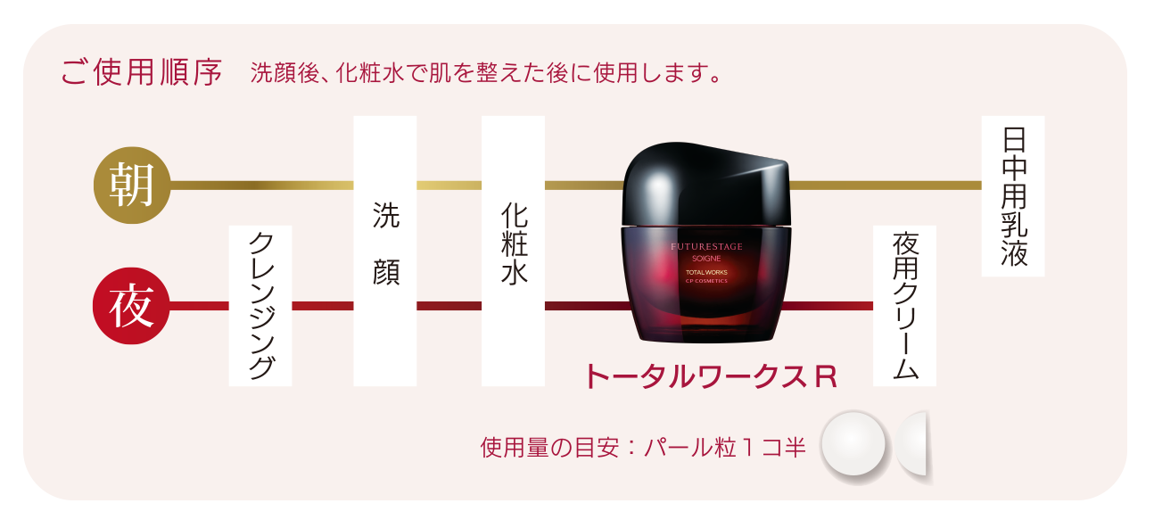 【新品未開封】トータルワークス　EX CPコスメティクス匿名配送 新品未開封】トータルワークス EX CPコスメティクス匿名配送