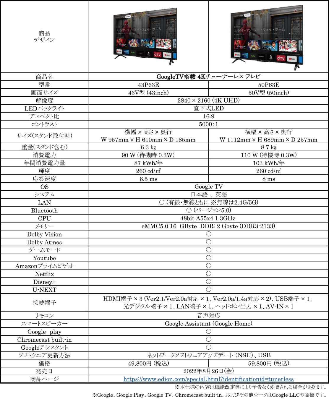 Google Tv 搭載 チューナーレステレビ販売開始のお知らせ エディオンのプレスリリース Google Tv 搭載 チューナーレステレビ販売開始のお知らせ エディオンのプレスリリース