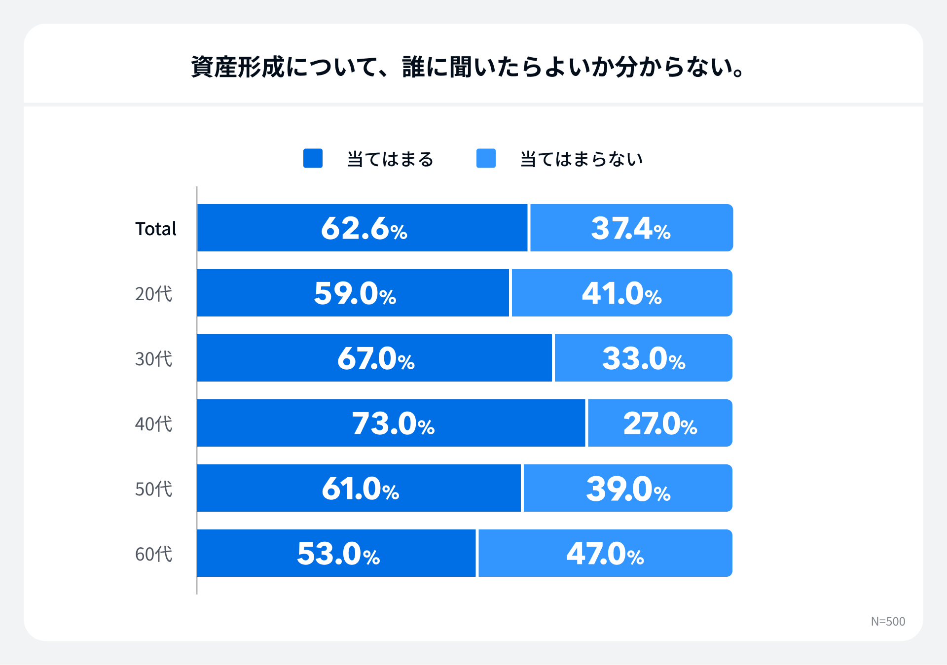 1ヶ月以上経過してるのは必ずコメくださいページ ももむー on X: 