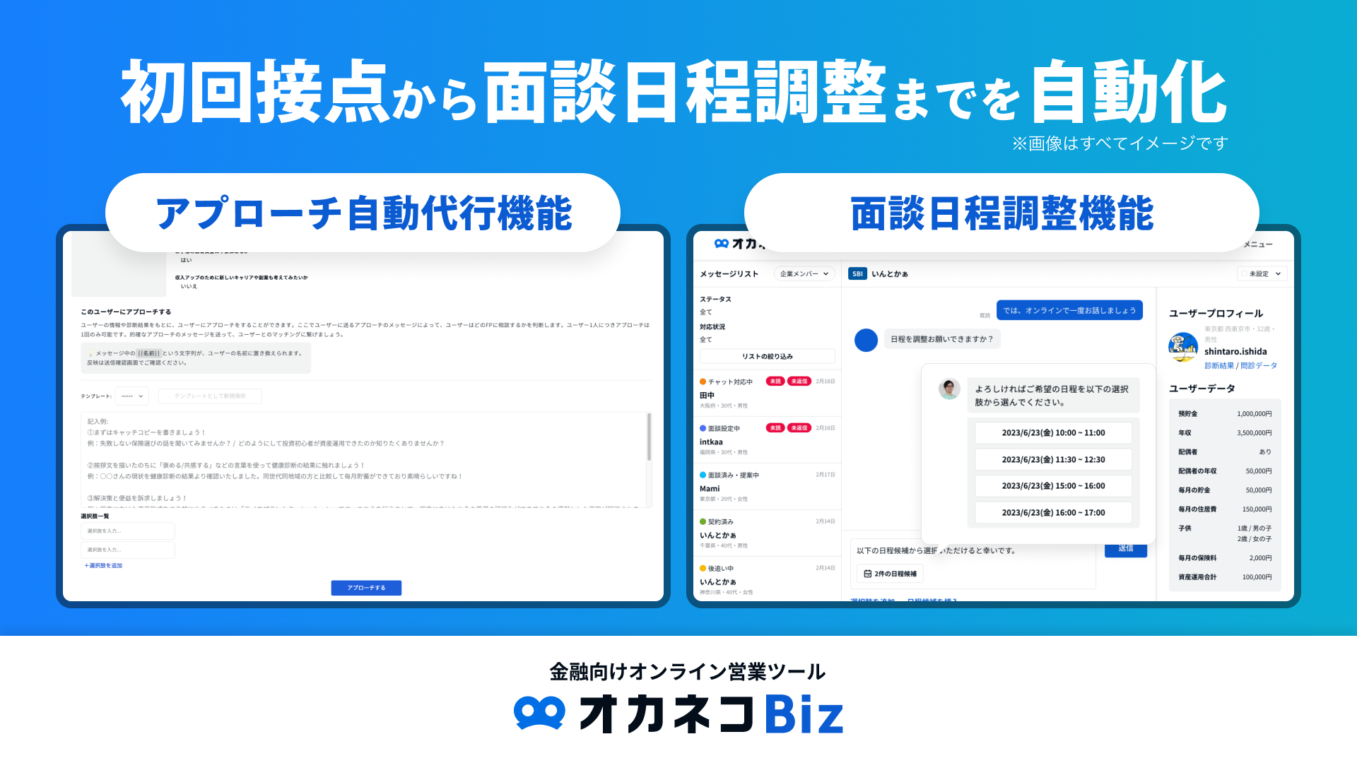 金融オンライン営業ツール『オカネコBiz』より新機能「アプローチ自動