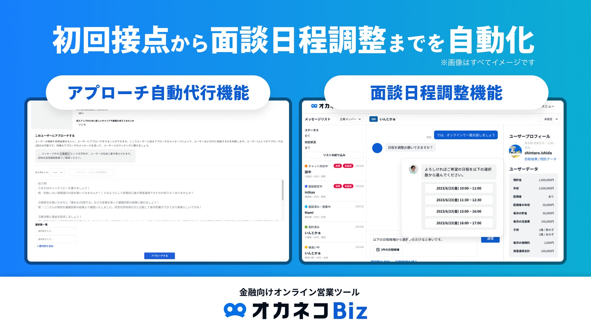 金融オンライン営業ツール『オカネコBiz』より新機能「アプローチ自動 金融オンライン営業ツール『オカネコBiz』より新機能「アプローチ自動