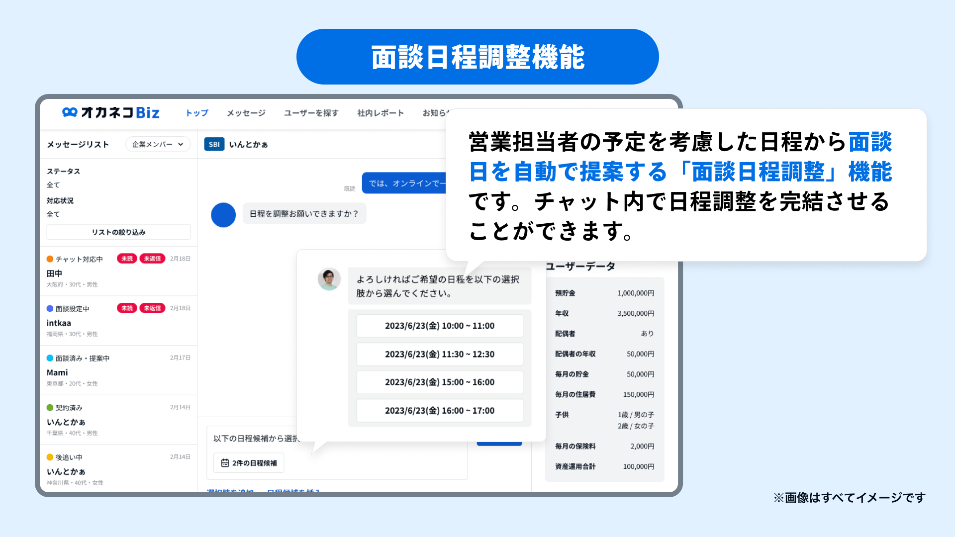 金融オンライン営業ツール『オカネコBiz』より新機能「アプローチ自動