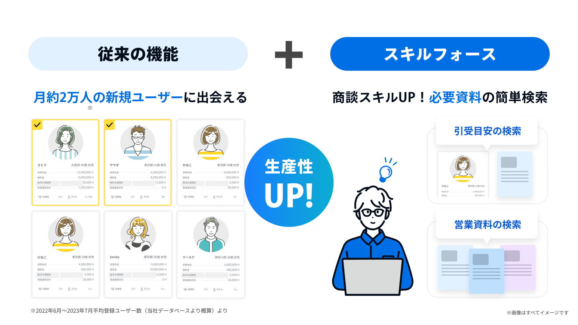 紙文化」「属人化」が根強い金融業界をDX！マッチング型金融オンライン