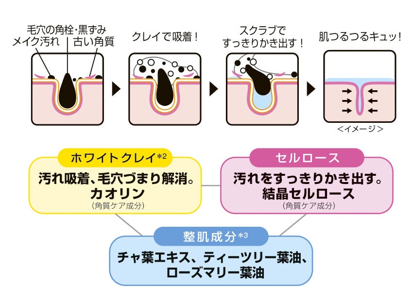 小鼻 4735 テール・ストップ・パーキングランプ 24V 1箱(10個) KOITO