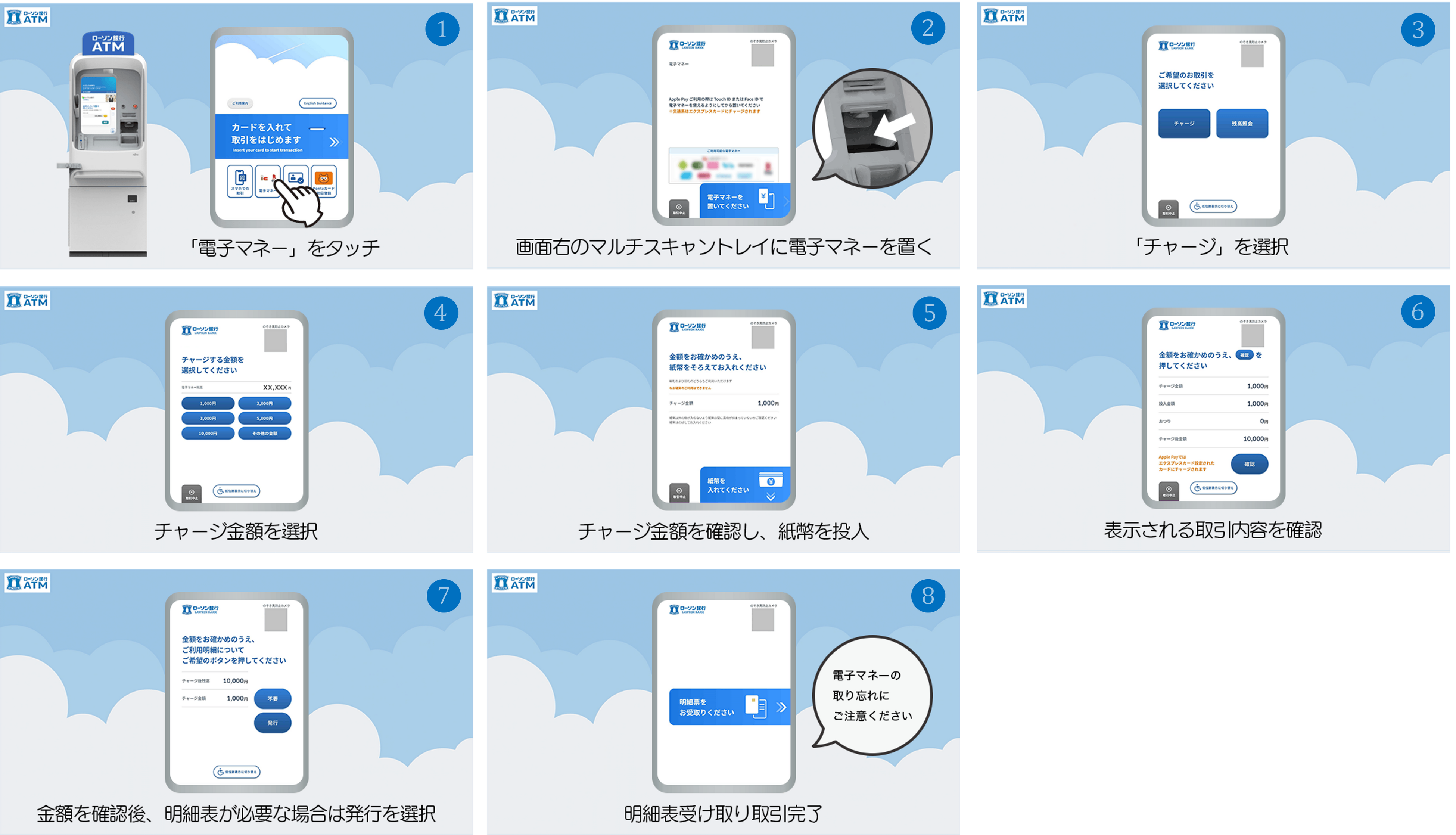 ローソン銀行ATMの新型機でのNFC決済（スマートフォン、カード）への現金によるチャージ方法