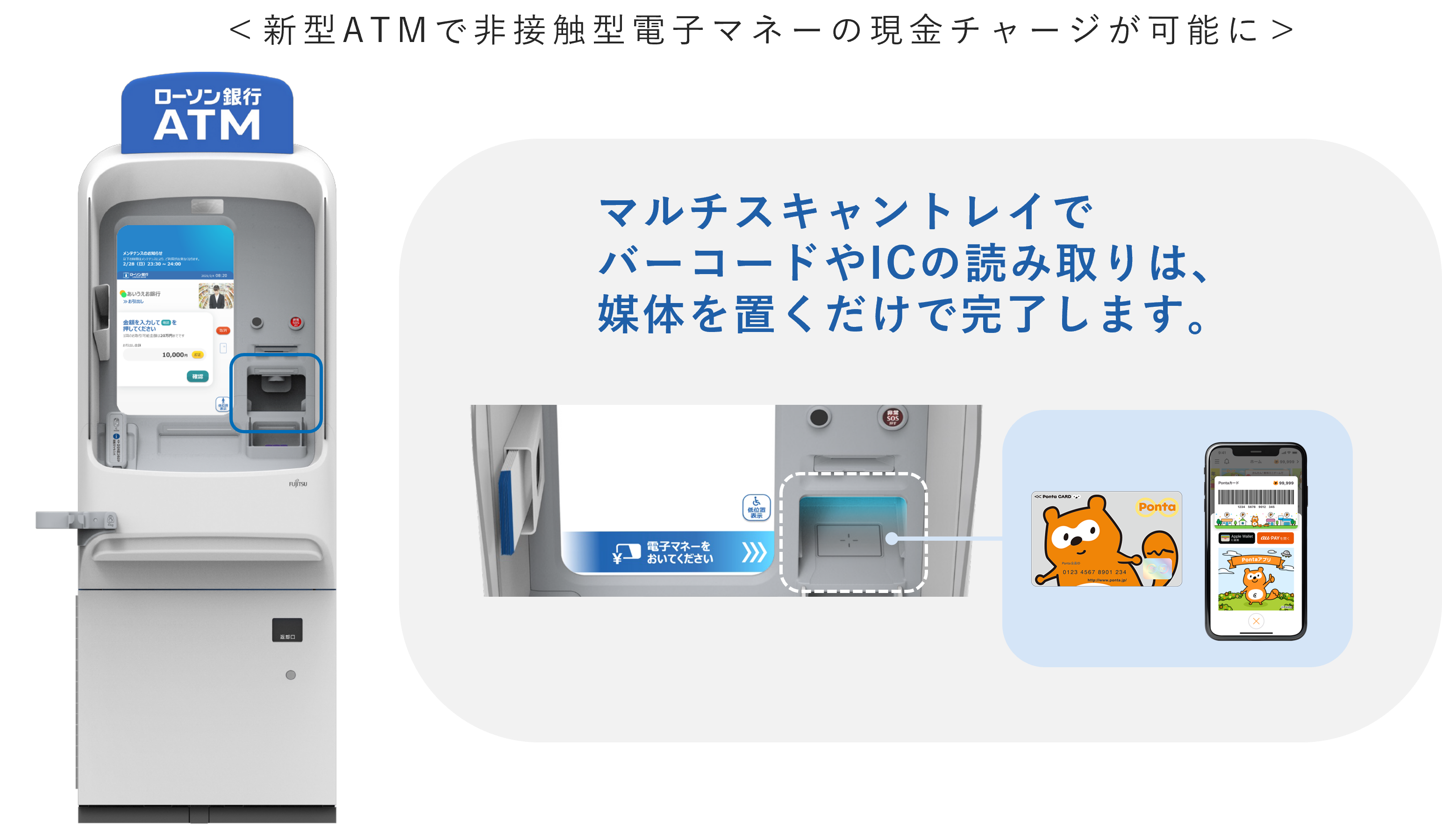 ローソン銀行ATM新型機で「Suica」など交通系電子マネー、「楽天Edy