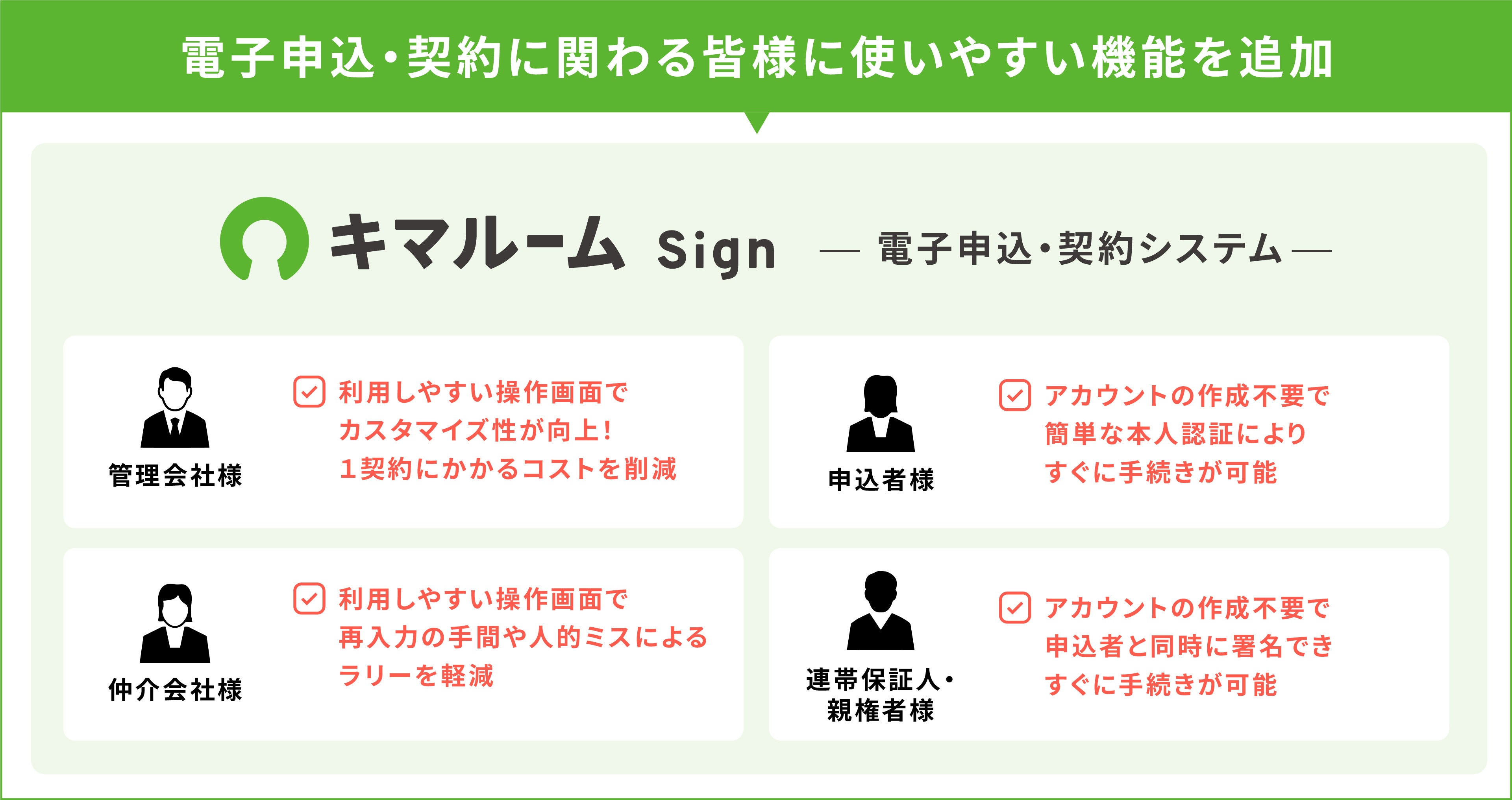 大東建託グループ 電子申込・契約サービス「キマルーム Sign」の共同