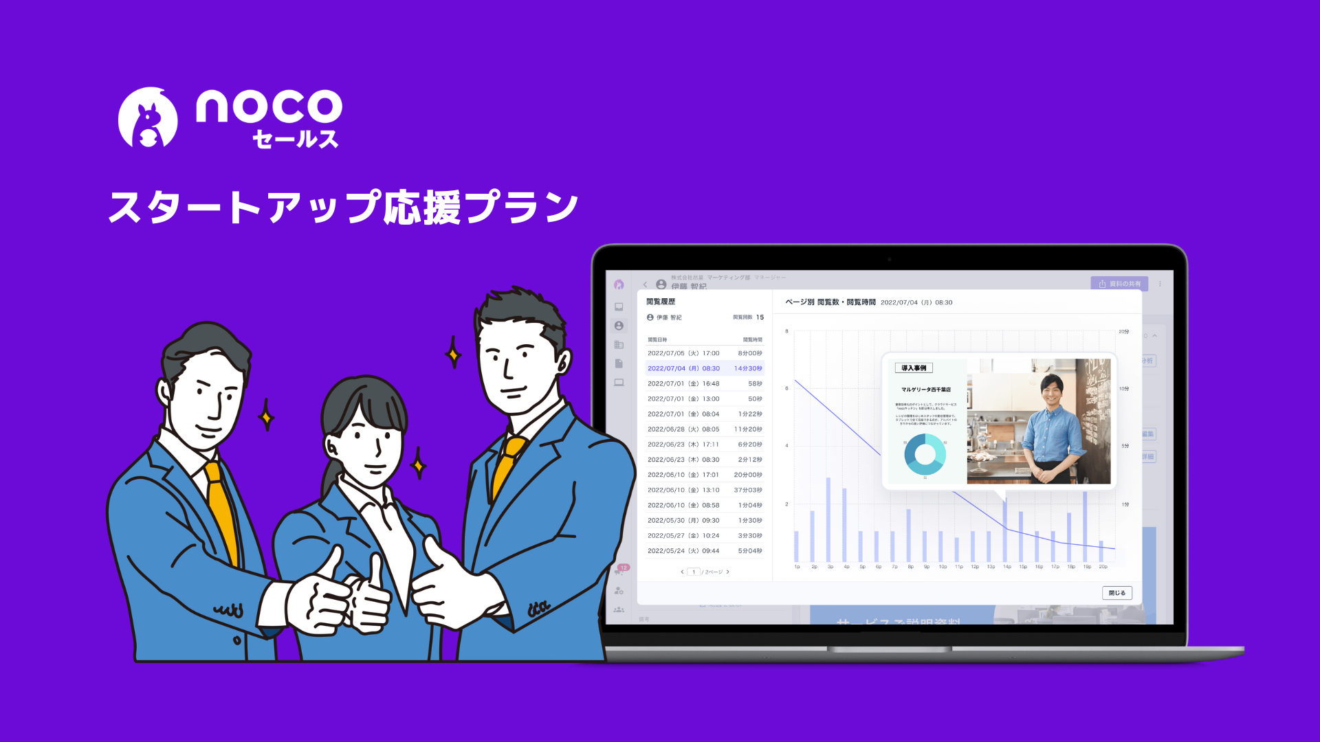 スタートアップ応援プランの提供を開始