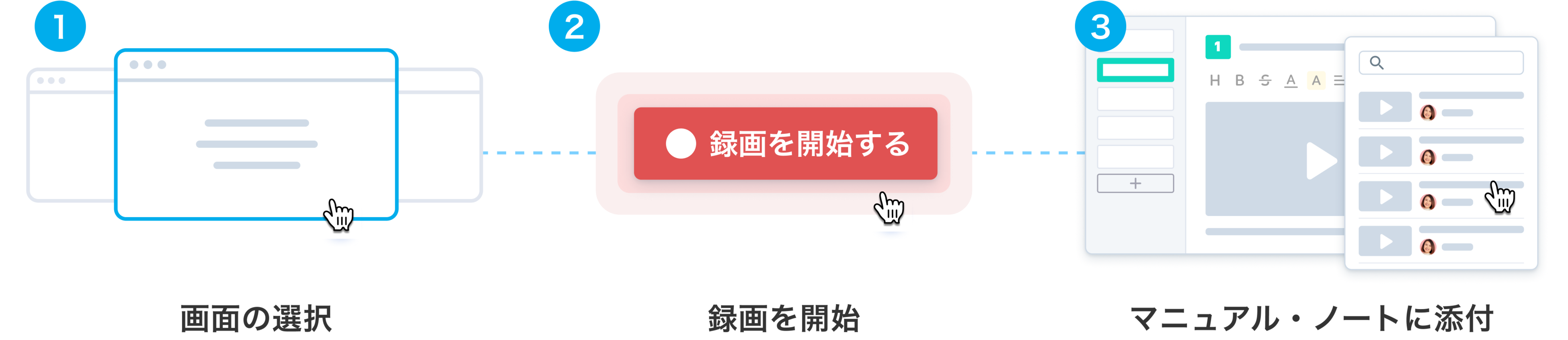画面の選択と録画を開始の2ステップでビデオクリップを作成できます