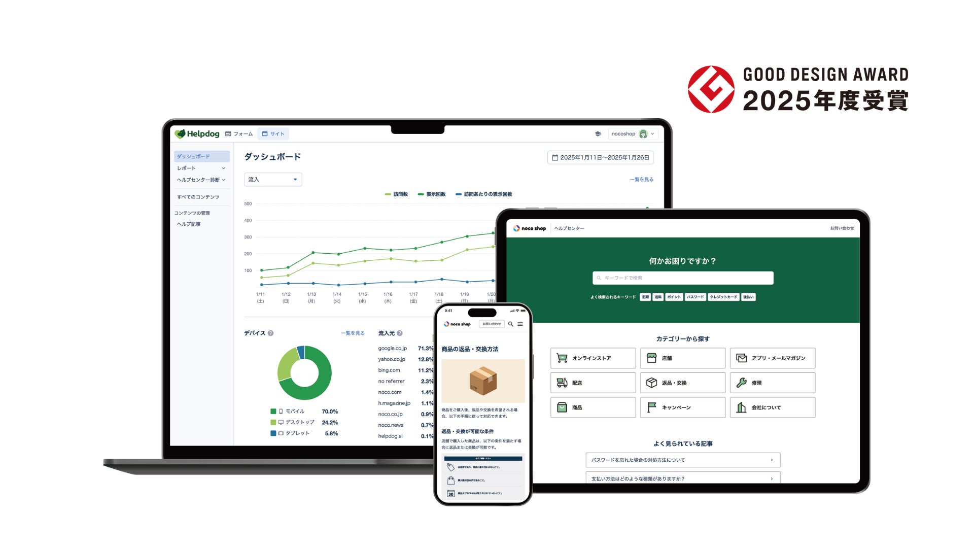 画像が削除されました