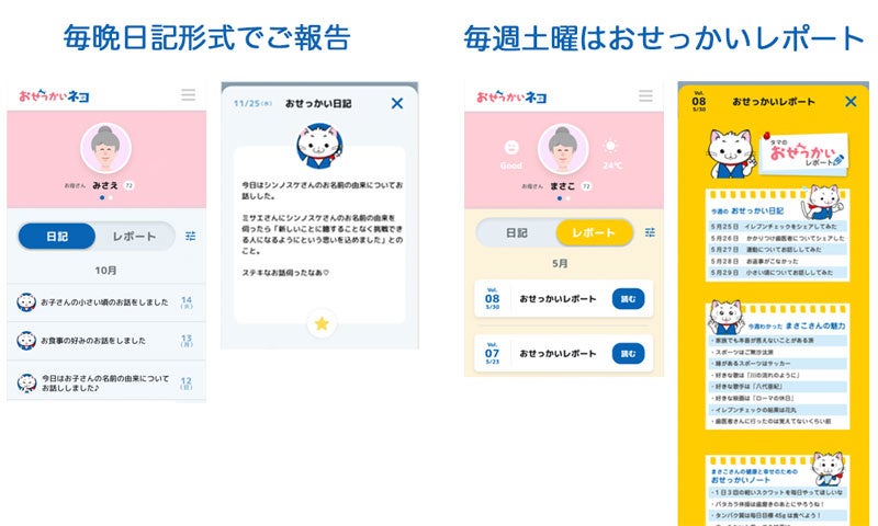 お子さん向け報告イメージ