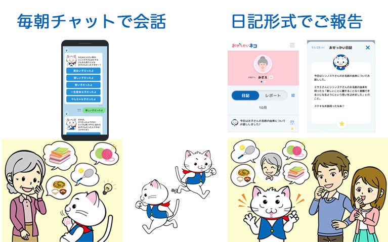 おせっかいネコイメージ