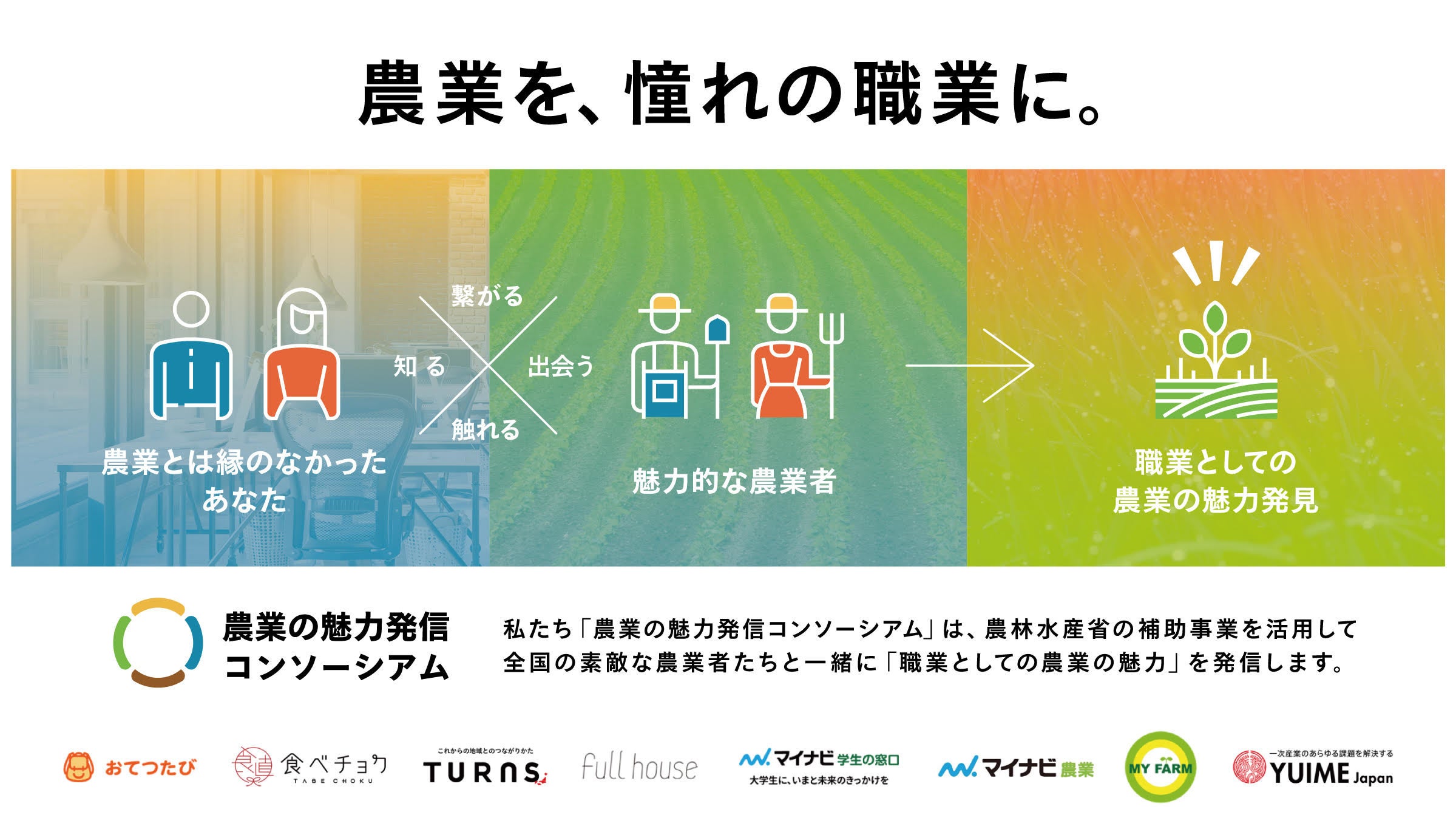 【希少】パーソナルコンピュータ利用による農業経営の優良事例　農林水産省 農業DXの取組事例：農林水産省