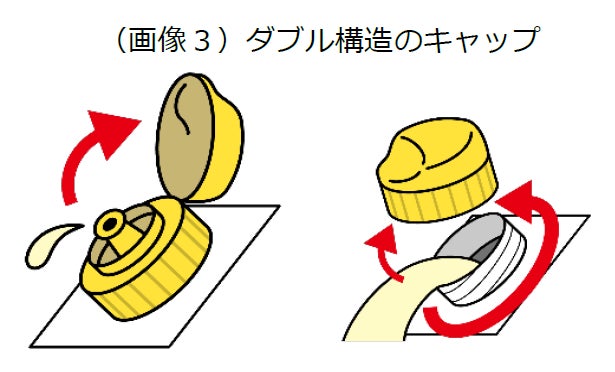 (画像3)ダブル構造のキャップ
