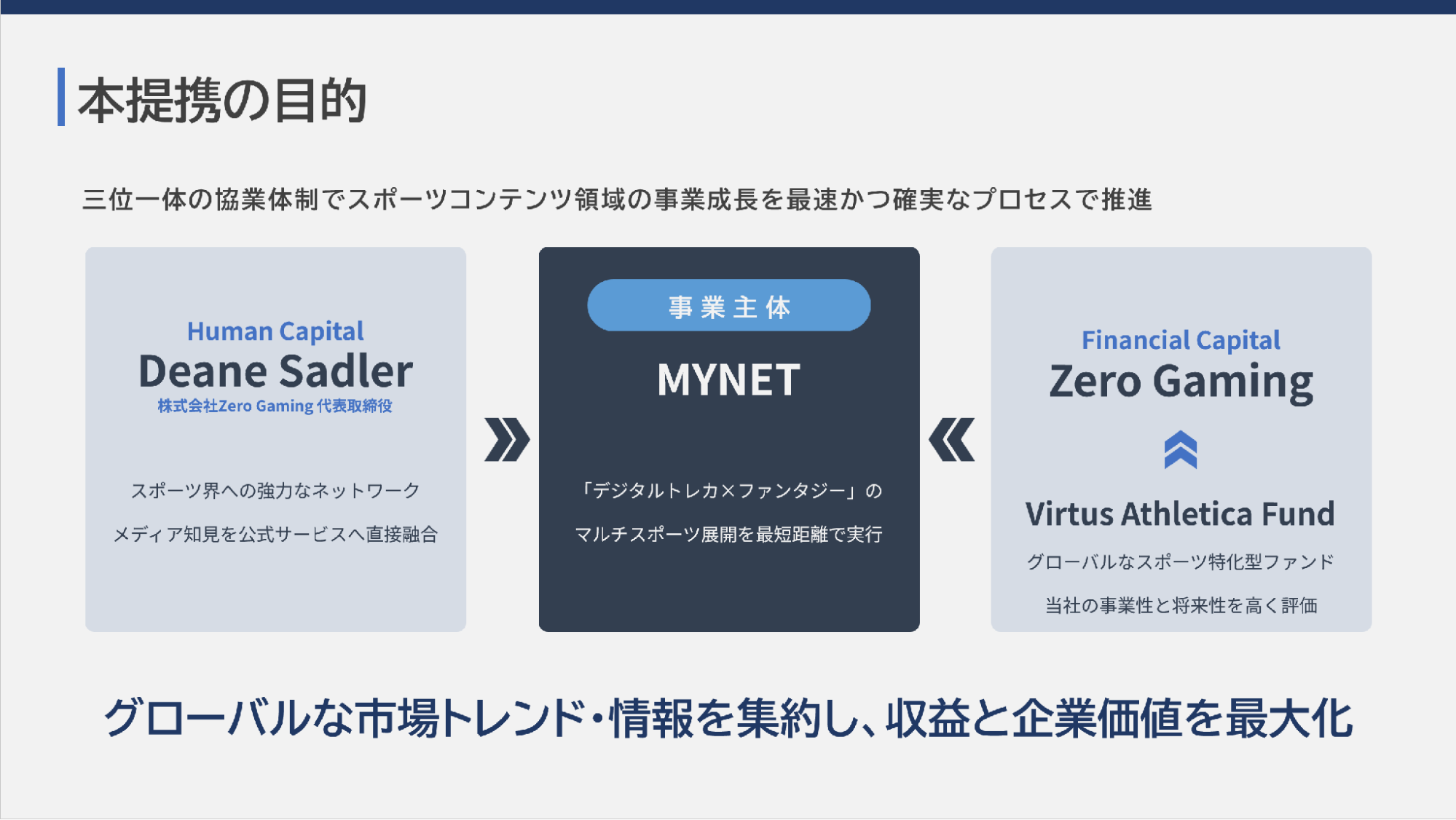 マイネット、Zero Gamingと提携！スポーツ×ゲームで新時代へ