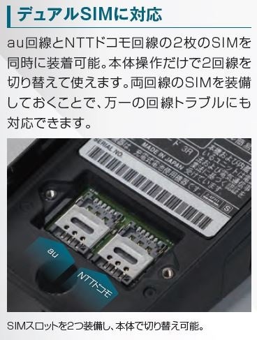 IP700のデュアルSIMイメージ