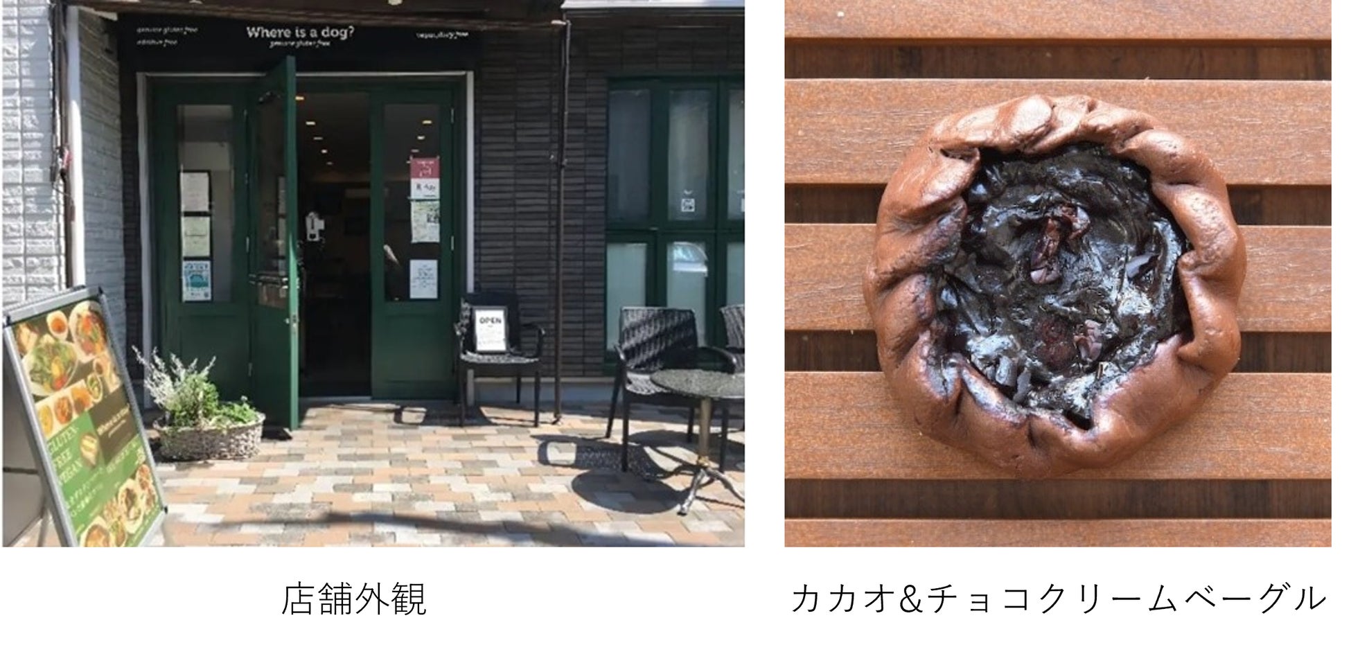ご好評につき グルテンフリーパンbox と 低糖質パンbox を今月も数量限定でご用意 パンミッケ 定期便 には新たな人気パン 屋が4店舗出品 株式会社丸井グループのプレスリリース ご好評につき グルテンフリーパンbox と 低糖質パンbox を今月も数量限定でご用意 パンミッケ 定期便 には新たな人気パン 屋が4店舗出品 株式会社丸井グループのプレスリリース