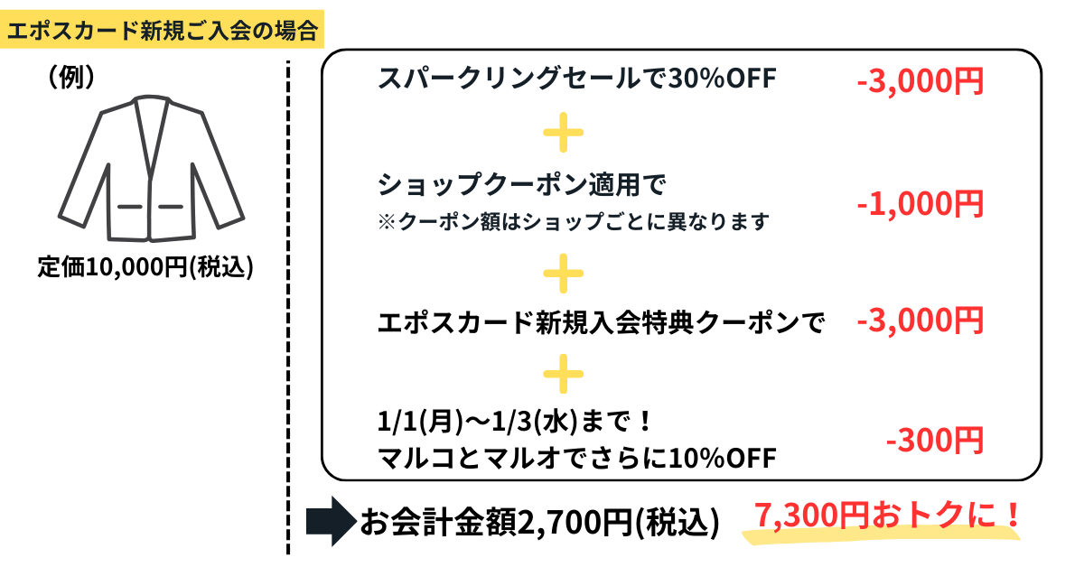 マルコ様　ご購入予定です。 Amazon.co.jp: 【ドクロホロ版】ワンピースカードゲーム PRB01/OP02