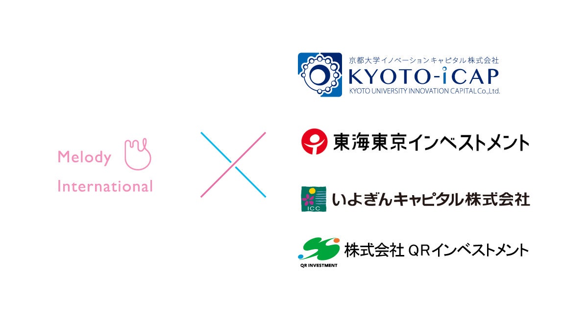 地域の産科医不足を遠隔医療でサポートするメロディ