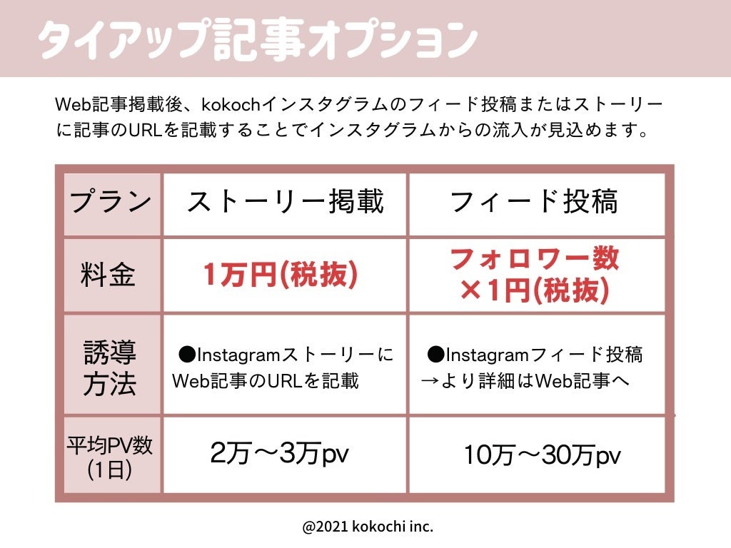 タイアップ記事オプション