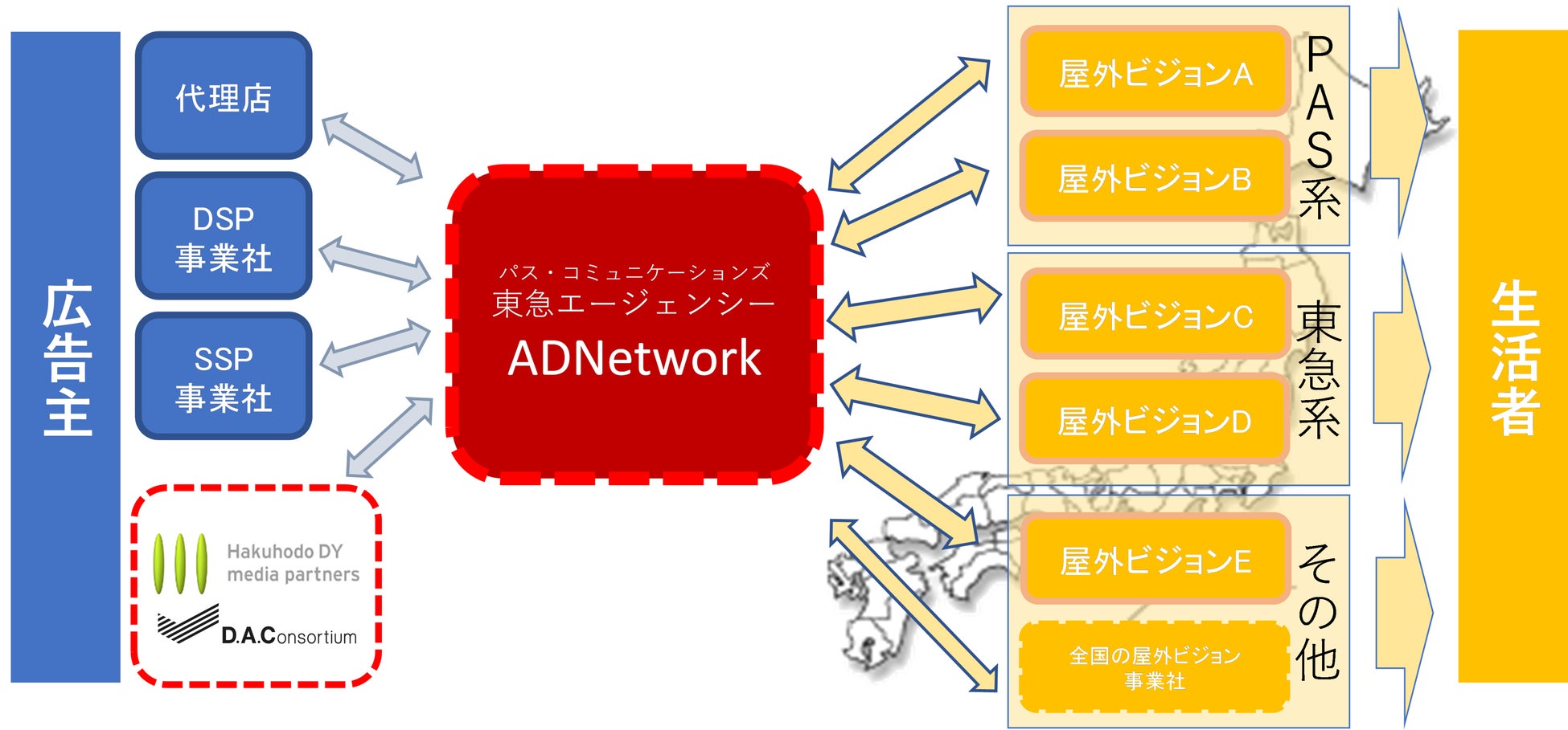 博報堂dyメディアパートナーズ 博報堂dyアウトドア 屋外大型ビジョンをデジタル アドネットワーク化 プレミアム広告枠を優先取引できるマーケットプレイス Bvoa Premium Pmp 提供開始 株式会社博報堂dyメディアパートナーズのプレスリリース 博報堂dyメディアパートナーズ 博報堂dyアウトドア 屋外大型ビジョンをデジタル アドネットワーク化 プレミアム広告枠を優先取引できるマーケットプレイス Bvoa Premium Pmp 提供開始 株式会社博報堂dyメディアパートナーズのプレスリリース
