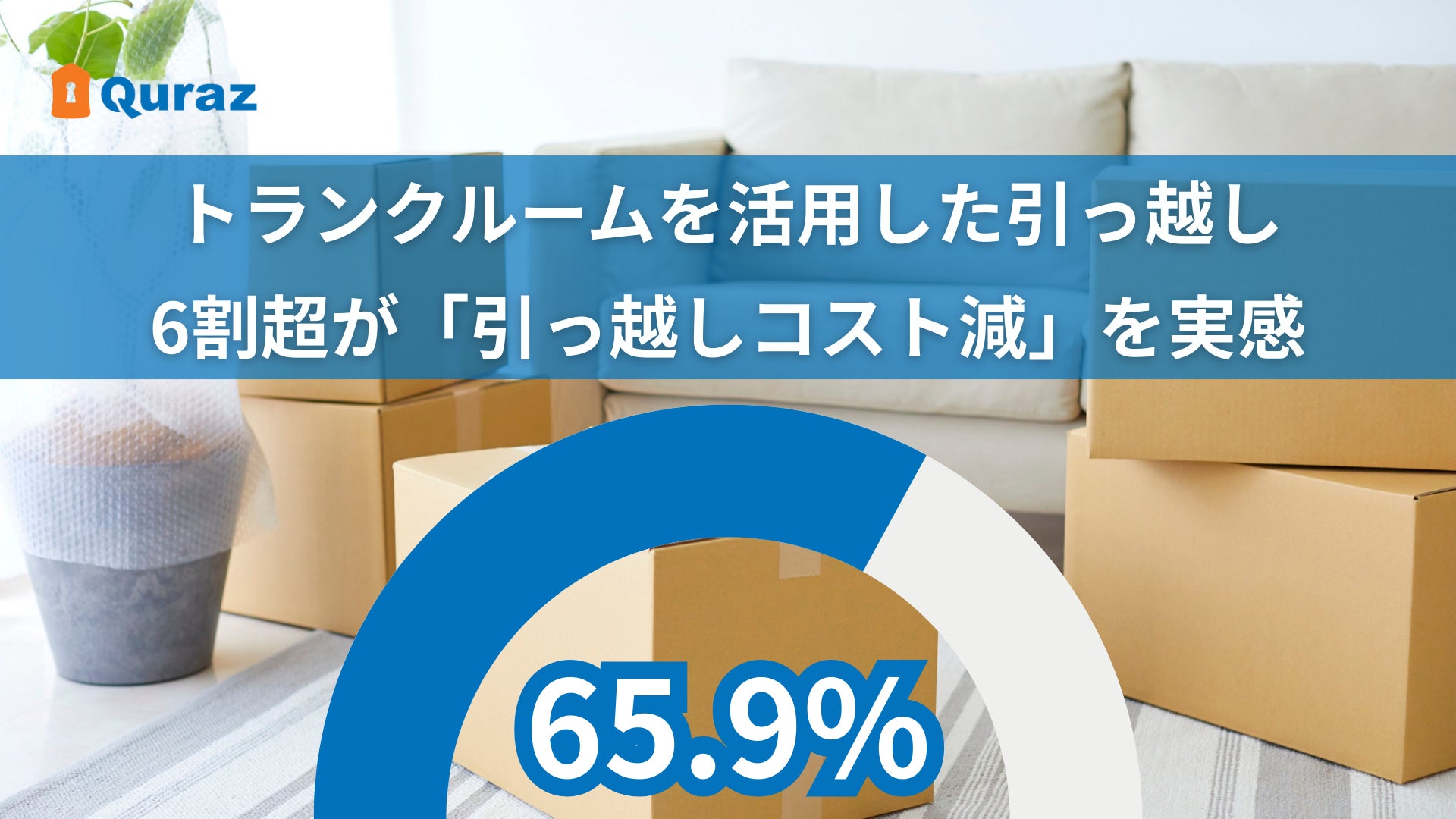 東京都転入者の約3人に1人がトランクルームを活用 分散・二段階 東京都転入者の約3人に1人がトランクルームを活用 分散・二段階