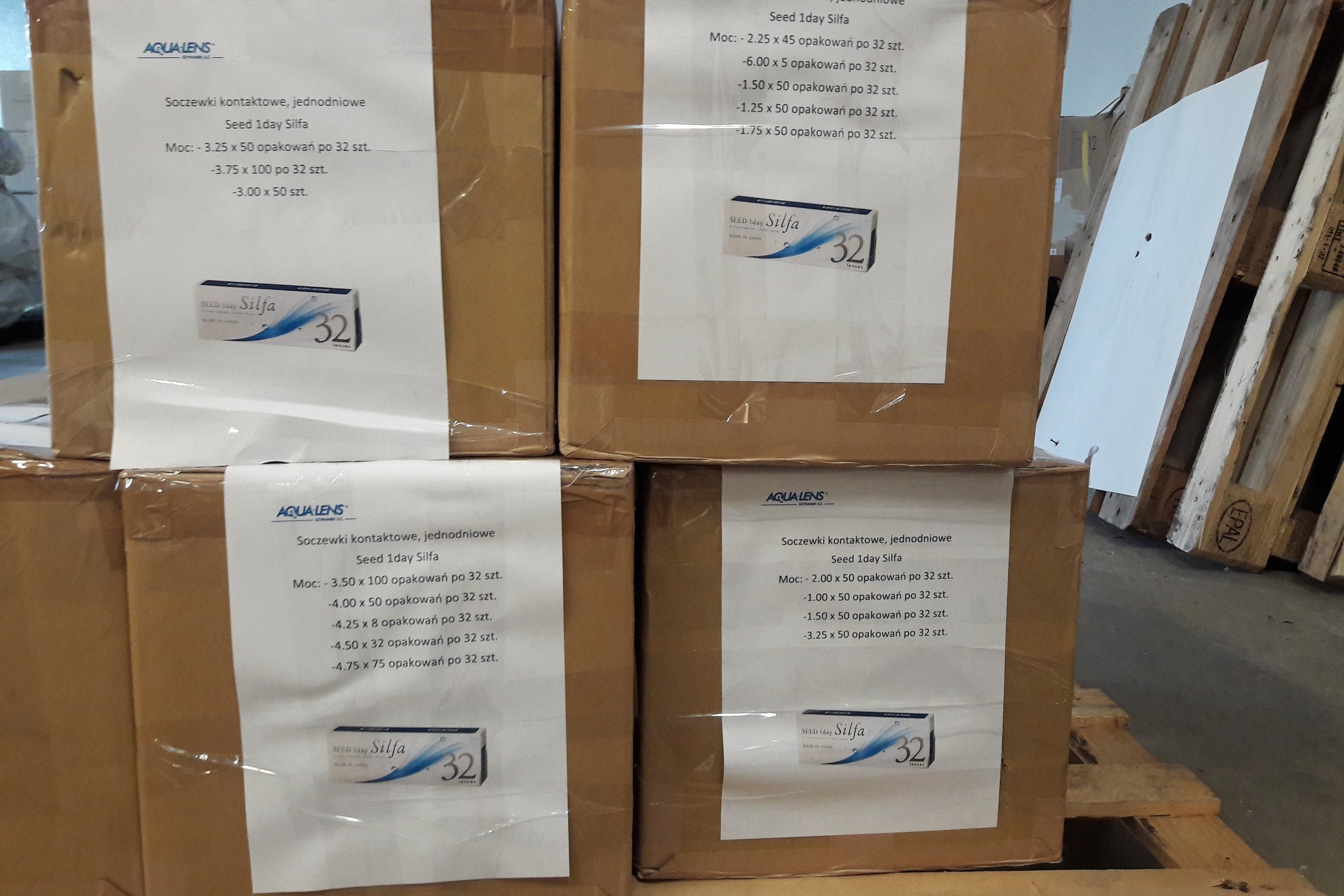 支援物資の一例