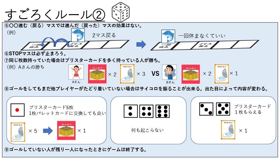 「すごろく」ルール