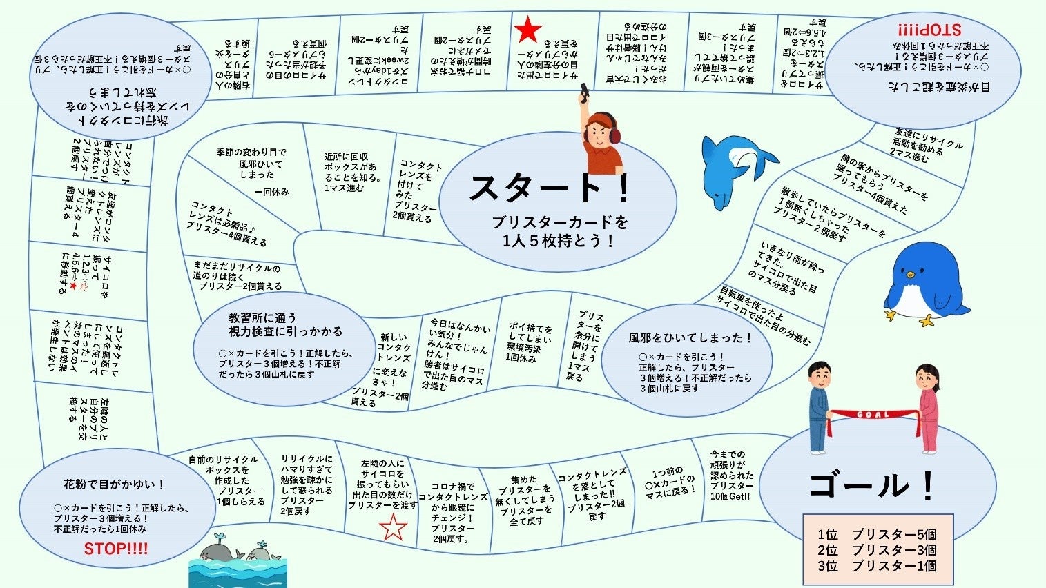 制作した「すごろく」