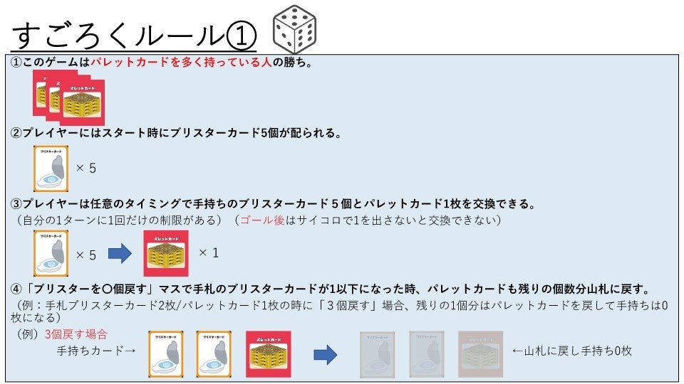 「すごろく」ルール