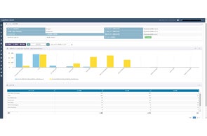 セキュアヴェイル子会社がFUJITSU Network IPCOM EX2シリーズの性能監視とログ分析に正式対応