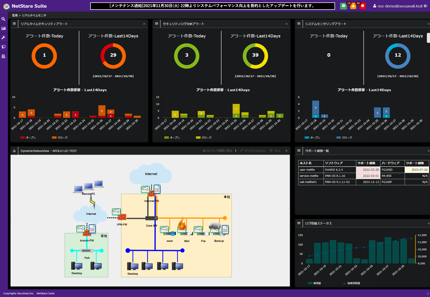 NetStareポータル画面