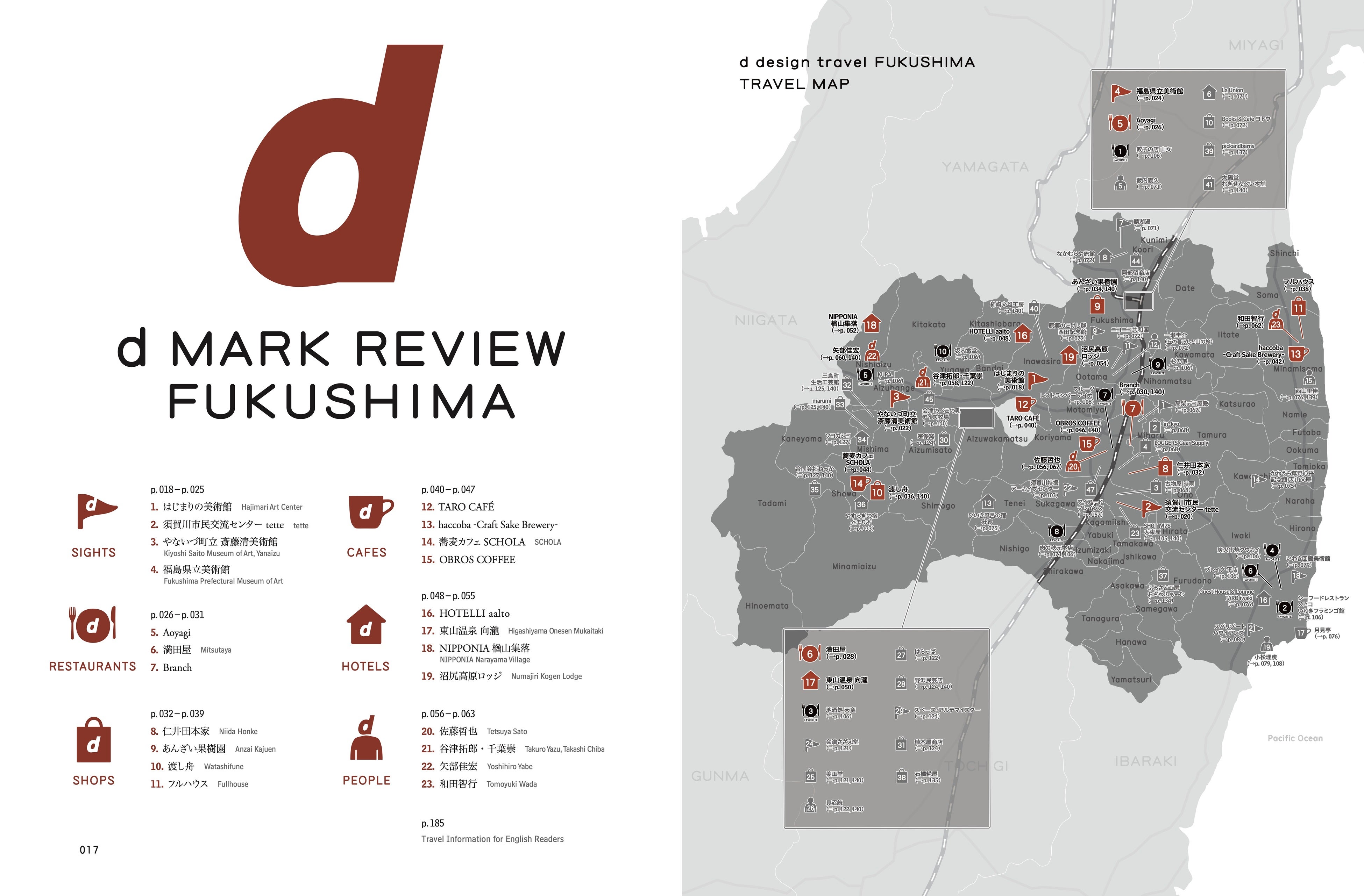 福島号dマーク一覧