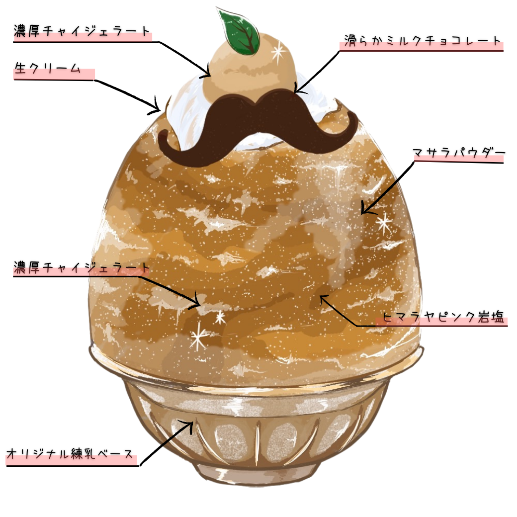 中目黒のチャイ専門店「モクシャチャイ」が夏の限定メニュー