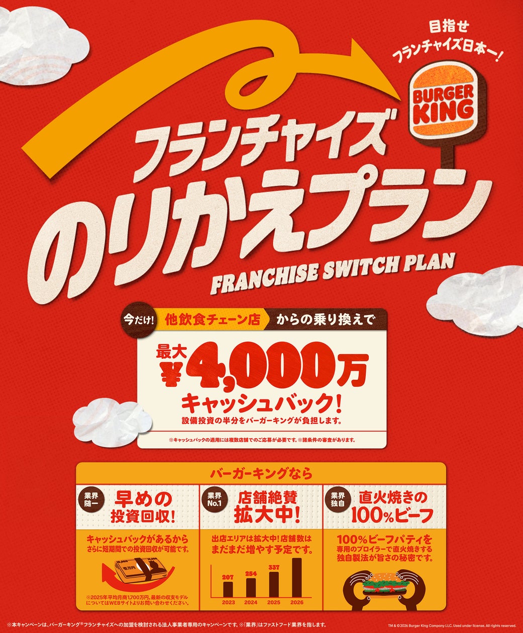 公の場での発言・インタビュー報道記録