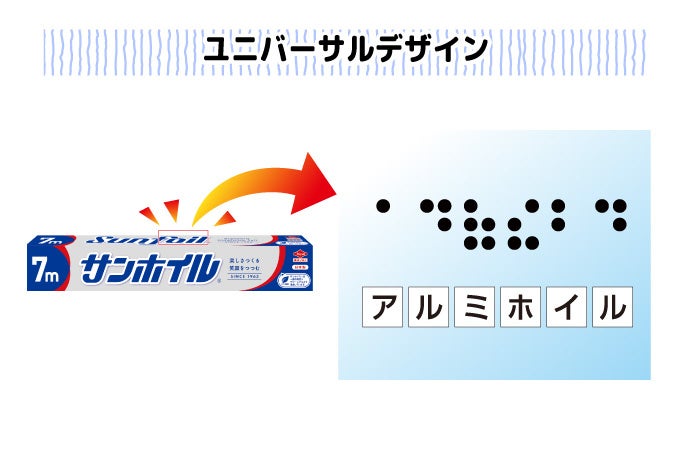 ユニバーサルデザイン