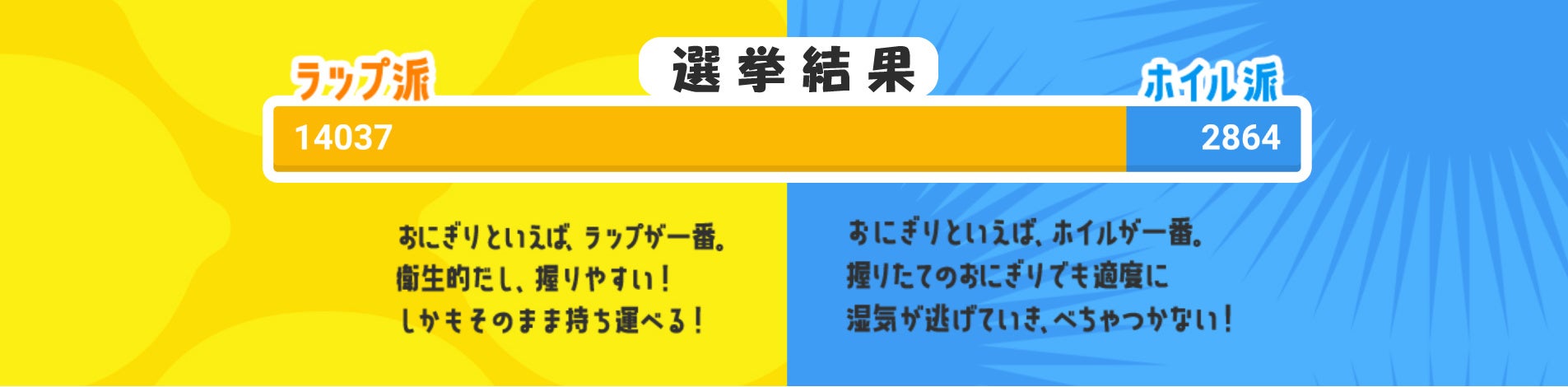 おにぎり総選挙結果