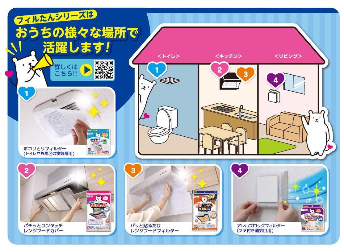 フィルたん活躍する場所