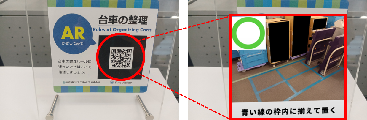 台車の整理ルール