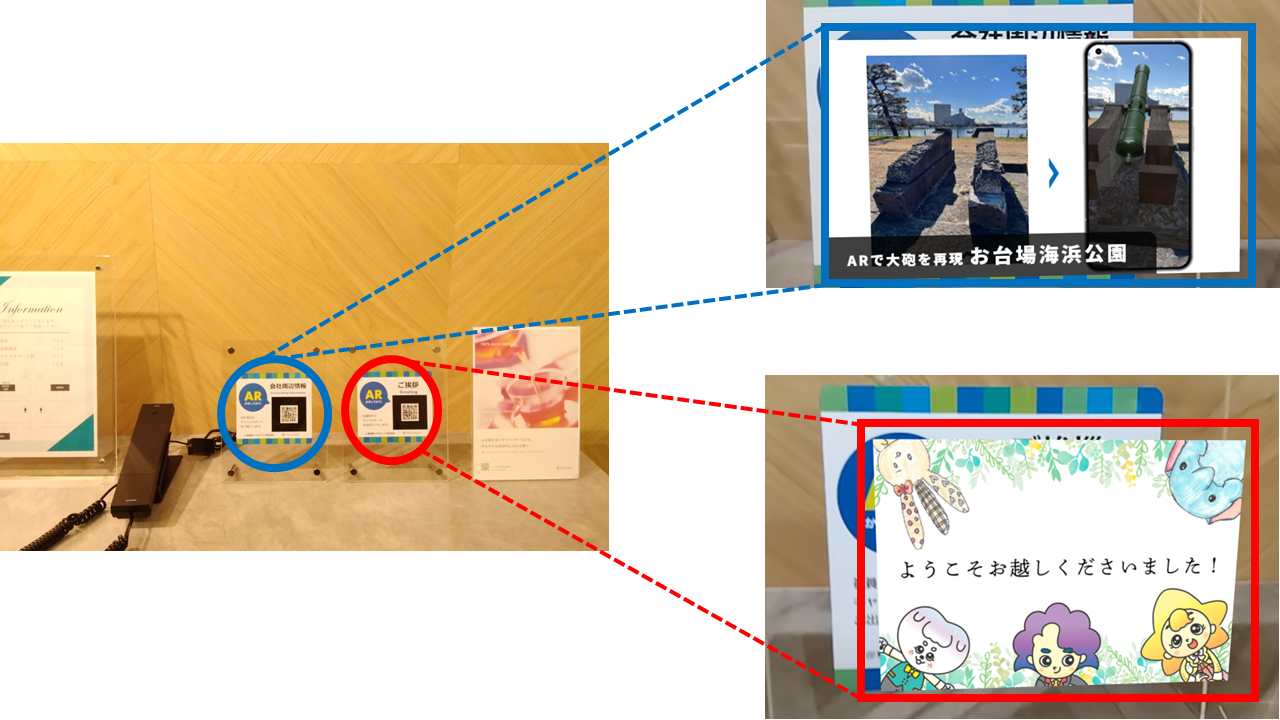 会社周辺情報（右上）とマスコットキャラクター（右下）