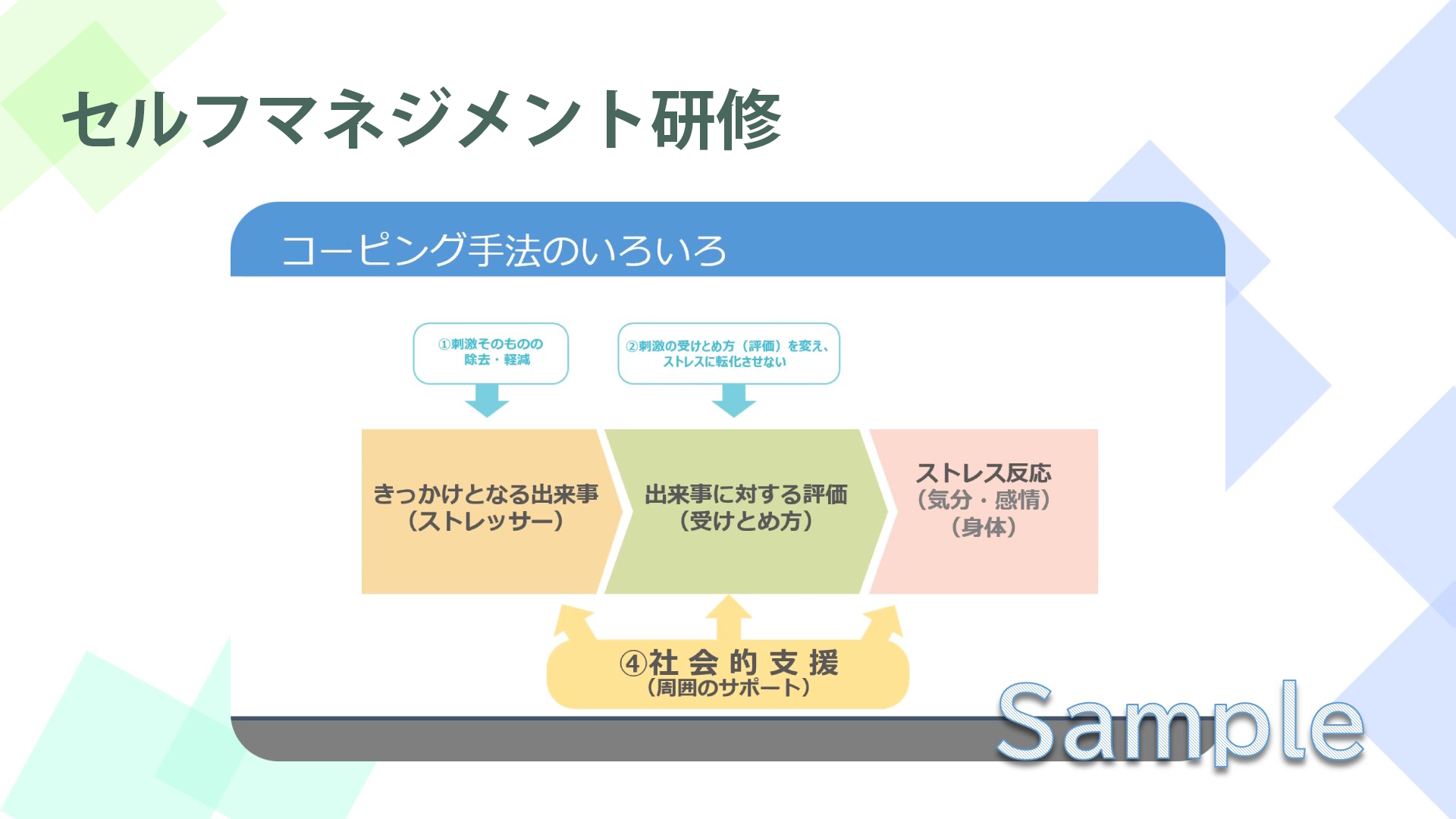 研修動画イメージ