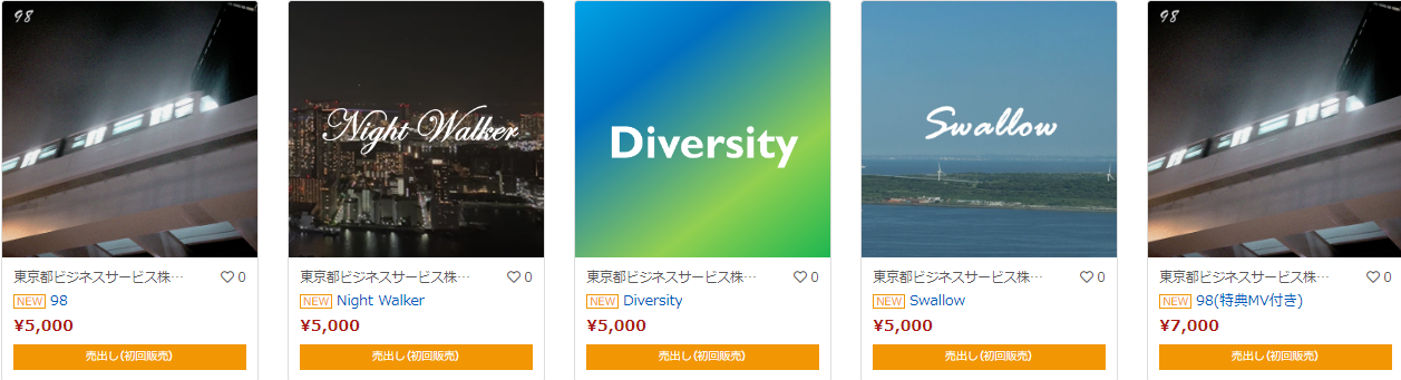 第6弾『Future and Nostalgia』シリーズ