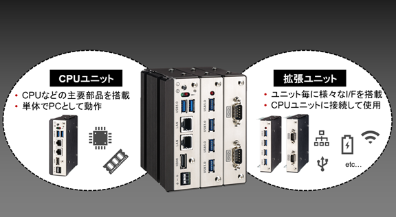 RICOH 126-c ケース付き 動作不明 フィルムカメラ / 製品 | RICOH IMAGING