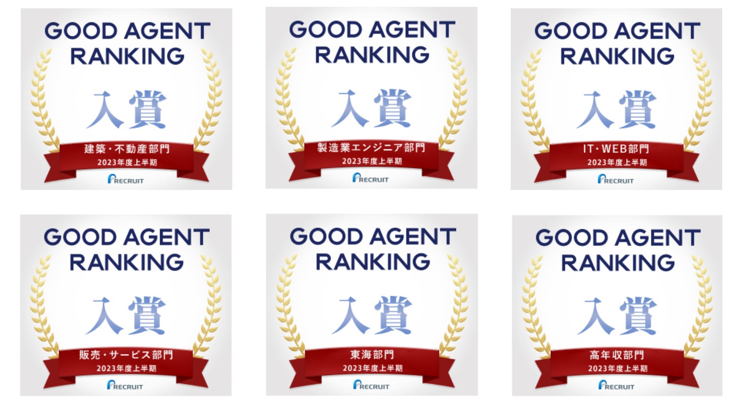 リクナビNEXT『GOOD AGENT RANKING ～2023年度上半期～』で転職決定人数部門第１位を受賞した株式会社ワークポート