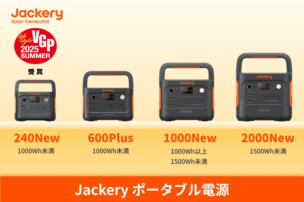 Jackery、「VGP 2025 SUMMER」ポータブル電源部門にて4 製品が同時受賞 Jackery、「VGP 2025 SUMMER」ポータブル電源部門にて4 製品が同時受賞