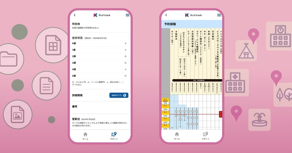 子育て情報アプリ「ikunowa」