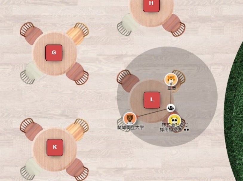 繋がって会話するシーン