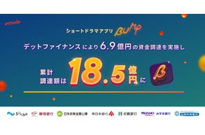 ショートドラマアプリ「BUMP」を運営するemoleが追加の資金調達、調達額は累計18.5億に