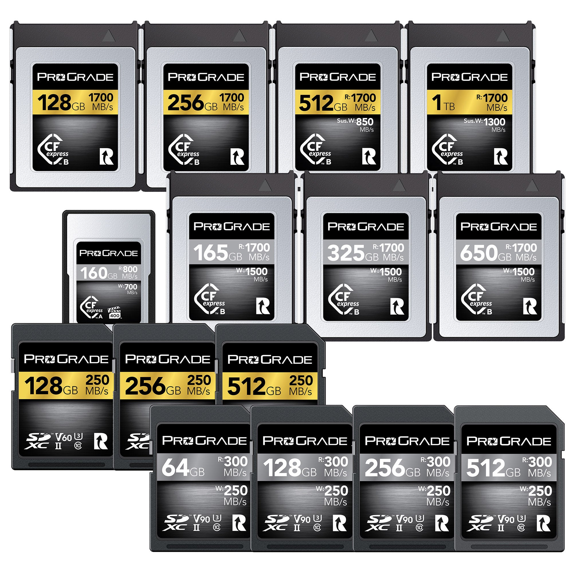 最終値下★ProGrade CFexpressTypeB 256GB 2枚セット Amazon.co.jp: ProGrade Digital CFexpress Type BおよびSD UHS